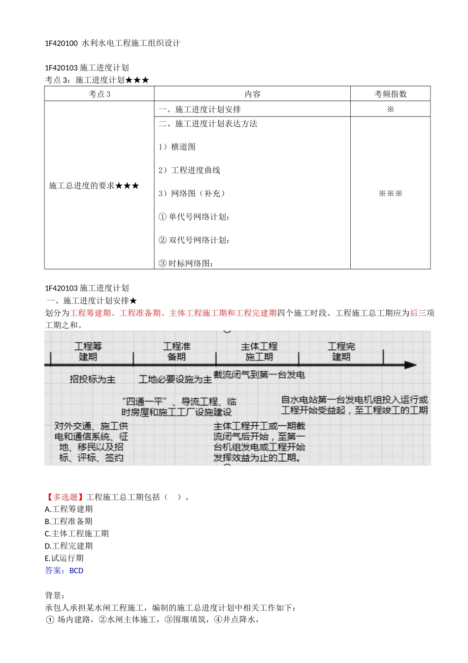 50-1F420100-水利水电工程施工组织设计（二）.docx_第1页