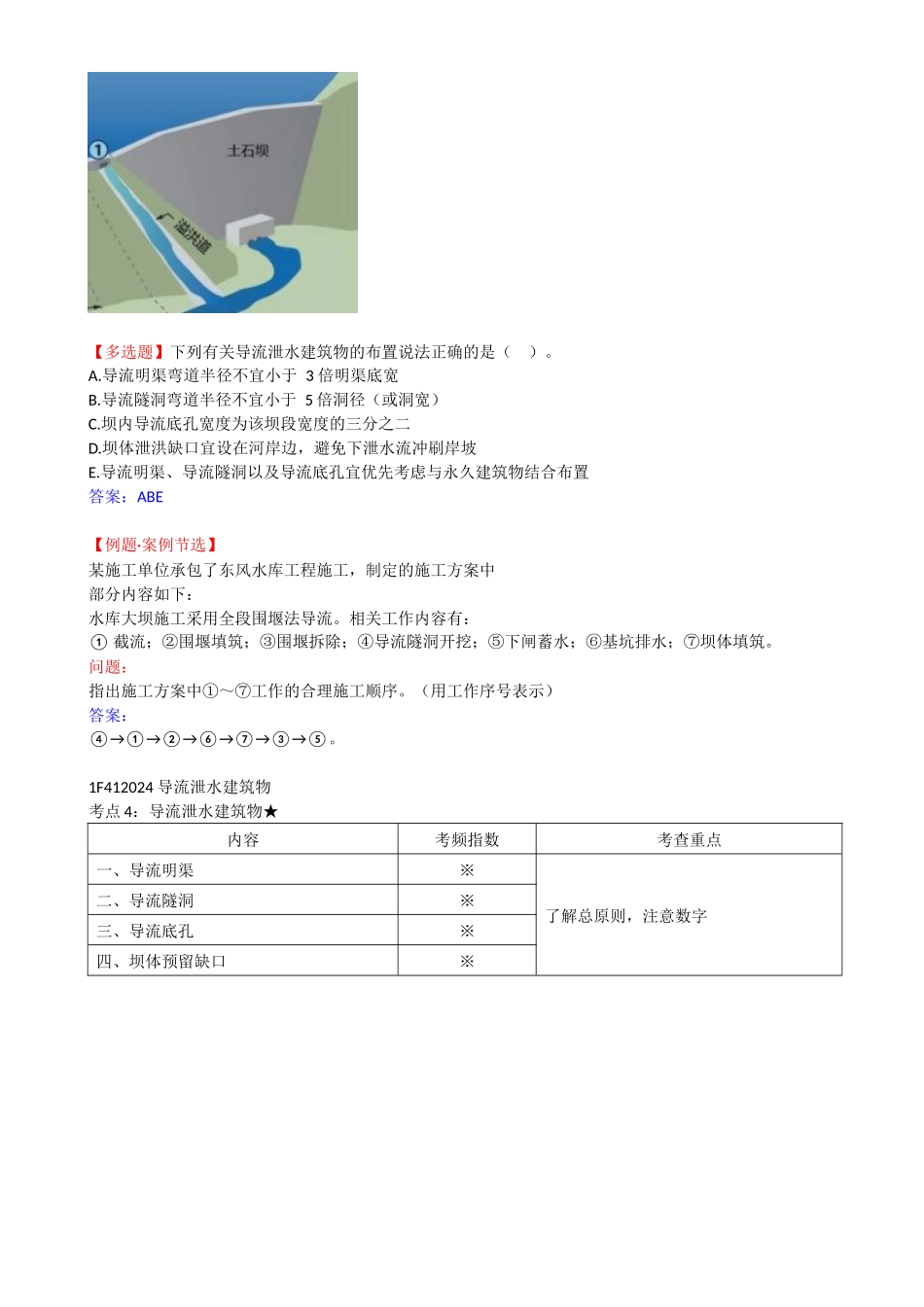 12-1F412020-导流建筑物及基坑排水（二）.docx_第2页
