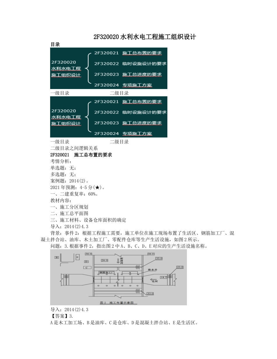 13、2F320020水利水电工程施工组织设计.docx_第1页