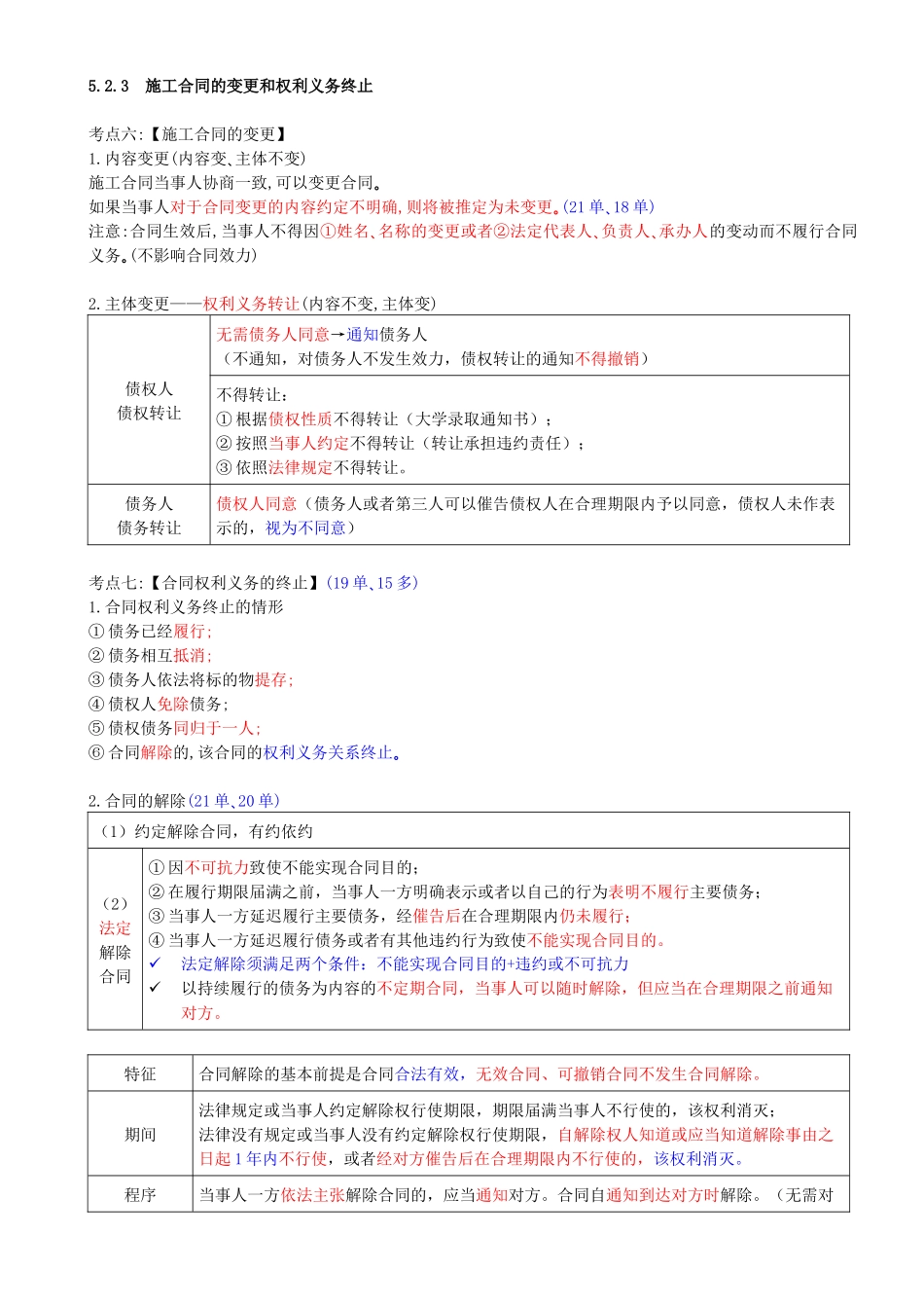 37-第5章-5.2-建设工程施工合同的规定（三）.docx_第1页