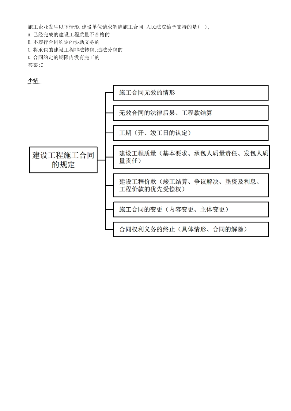 37-第5章-5.2-建设工程施工合同的规定（三）.docx_第3页