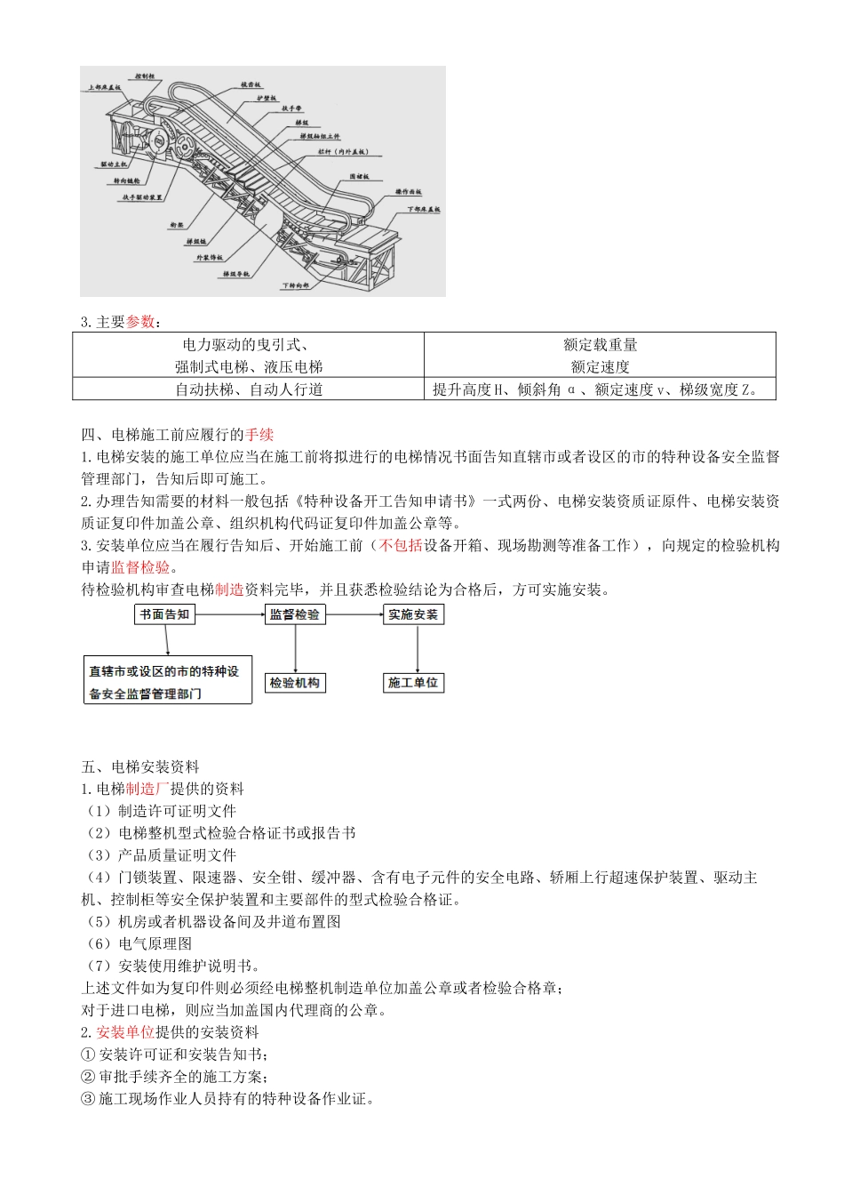 41-1H414050-电梯工程施工技术.docx_第3页