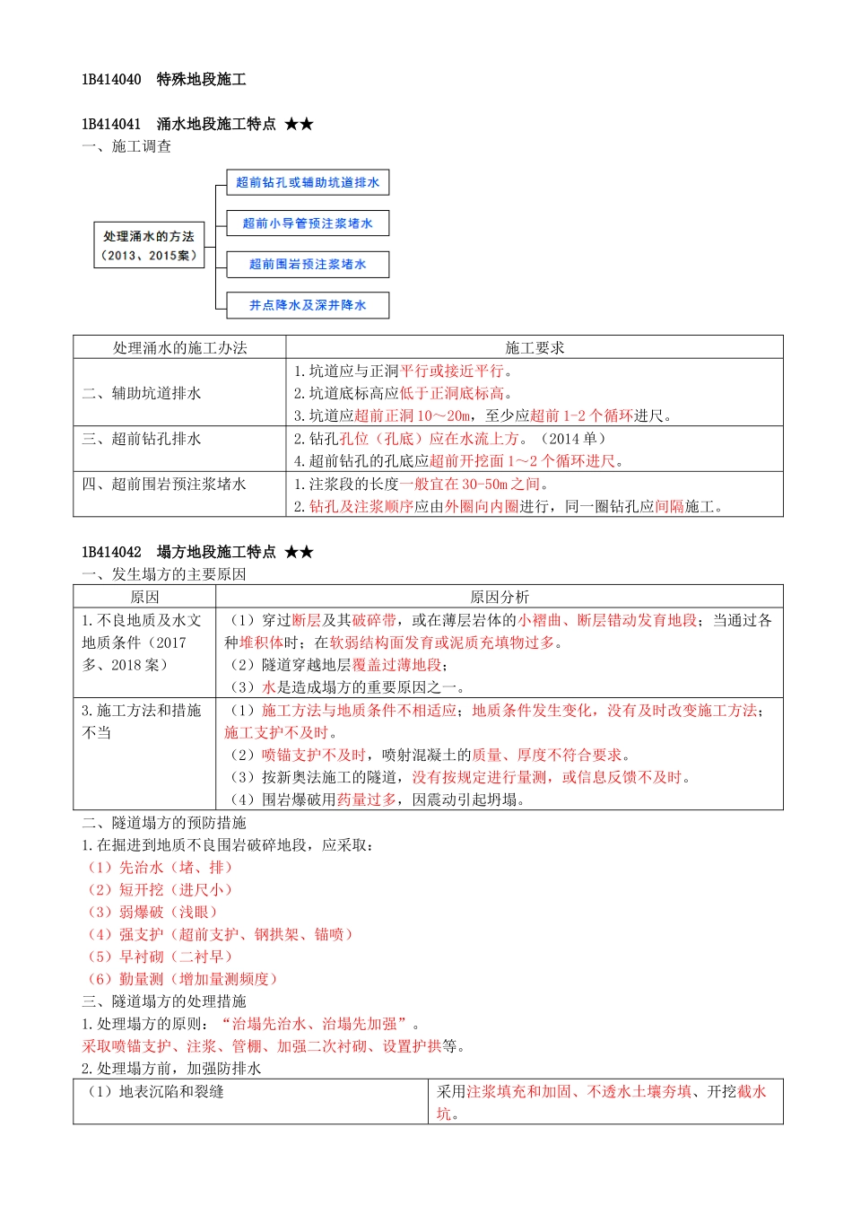 43-1B414040-1B414050-特殊地段施工、隧道工程质量通病及防治措施.docx_第1页