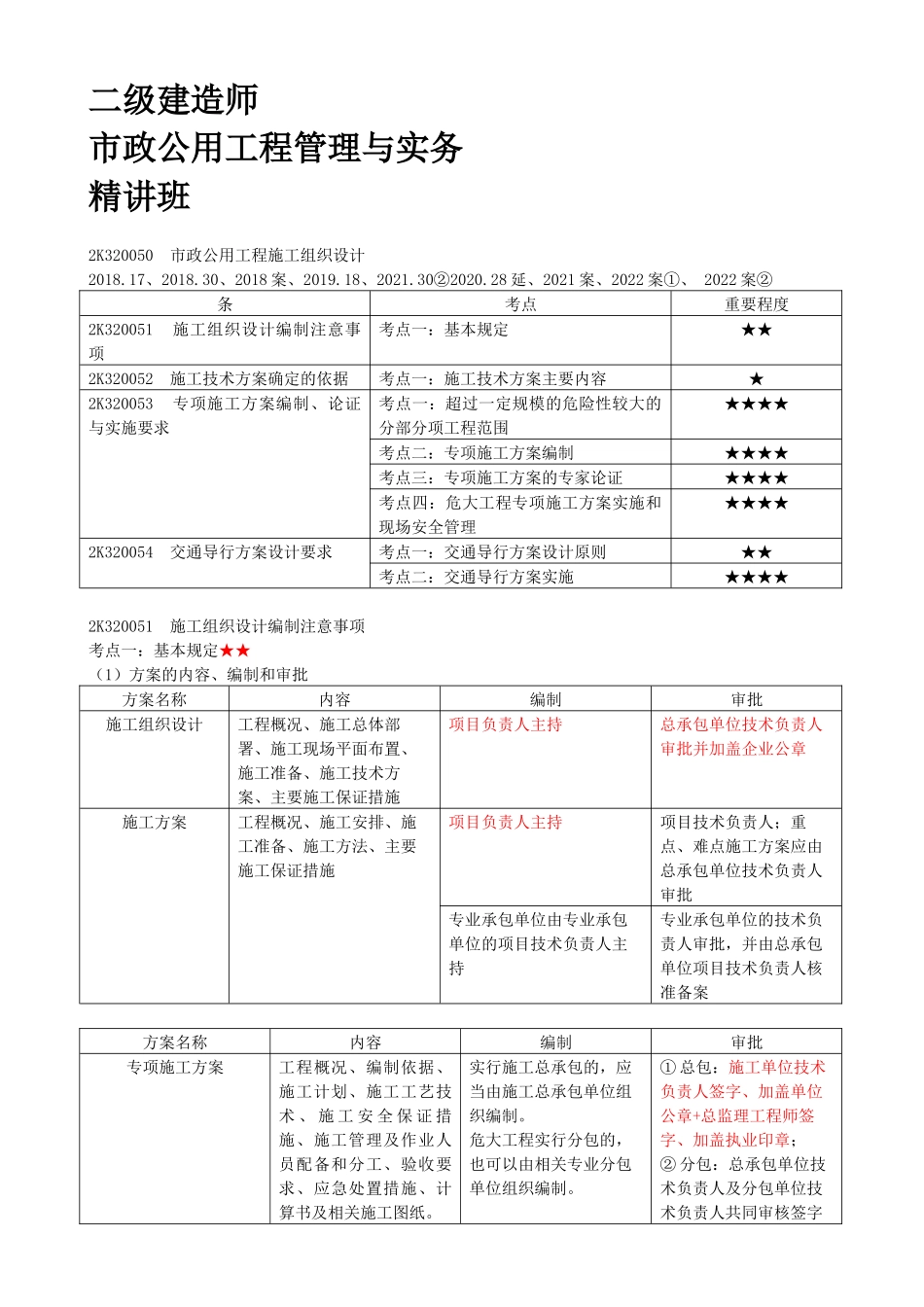 46-2K320050-市政公用工程施工组织设计（一）.docx_第1页