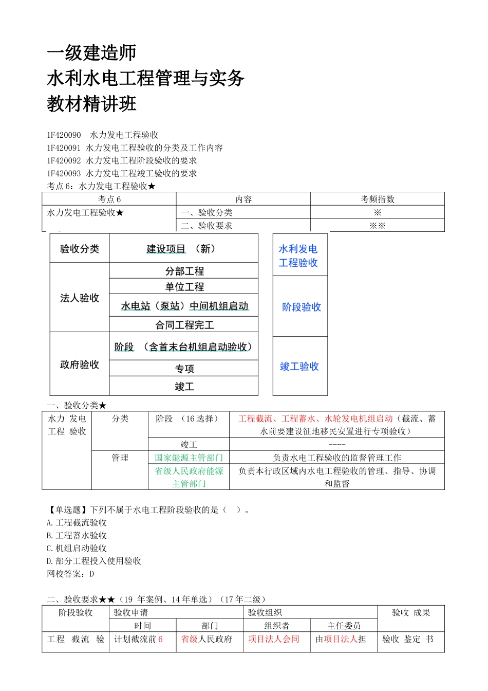 47-1F420090-水力发电工程验收.docx_第1页