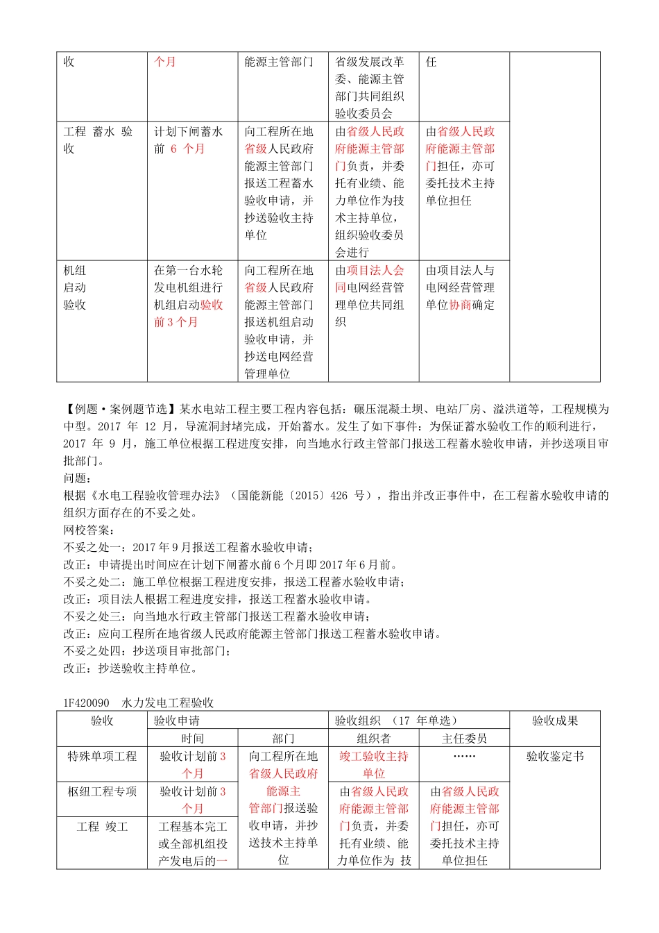 47-1F420090-水力发电工程验收.docx_第2页