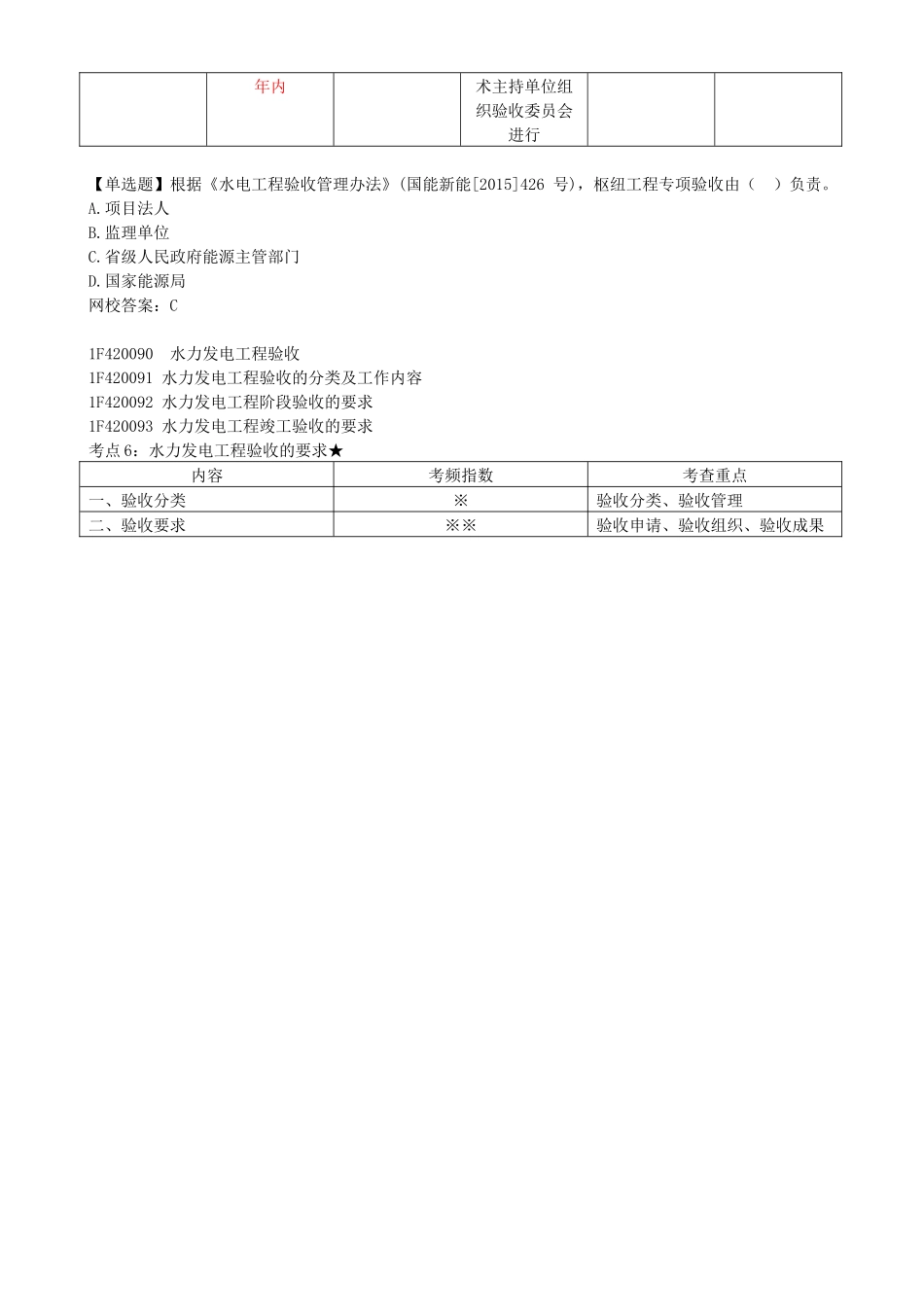 47-1F420090-水力发电工程验收.docx_第3页