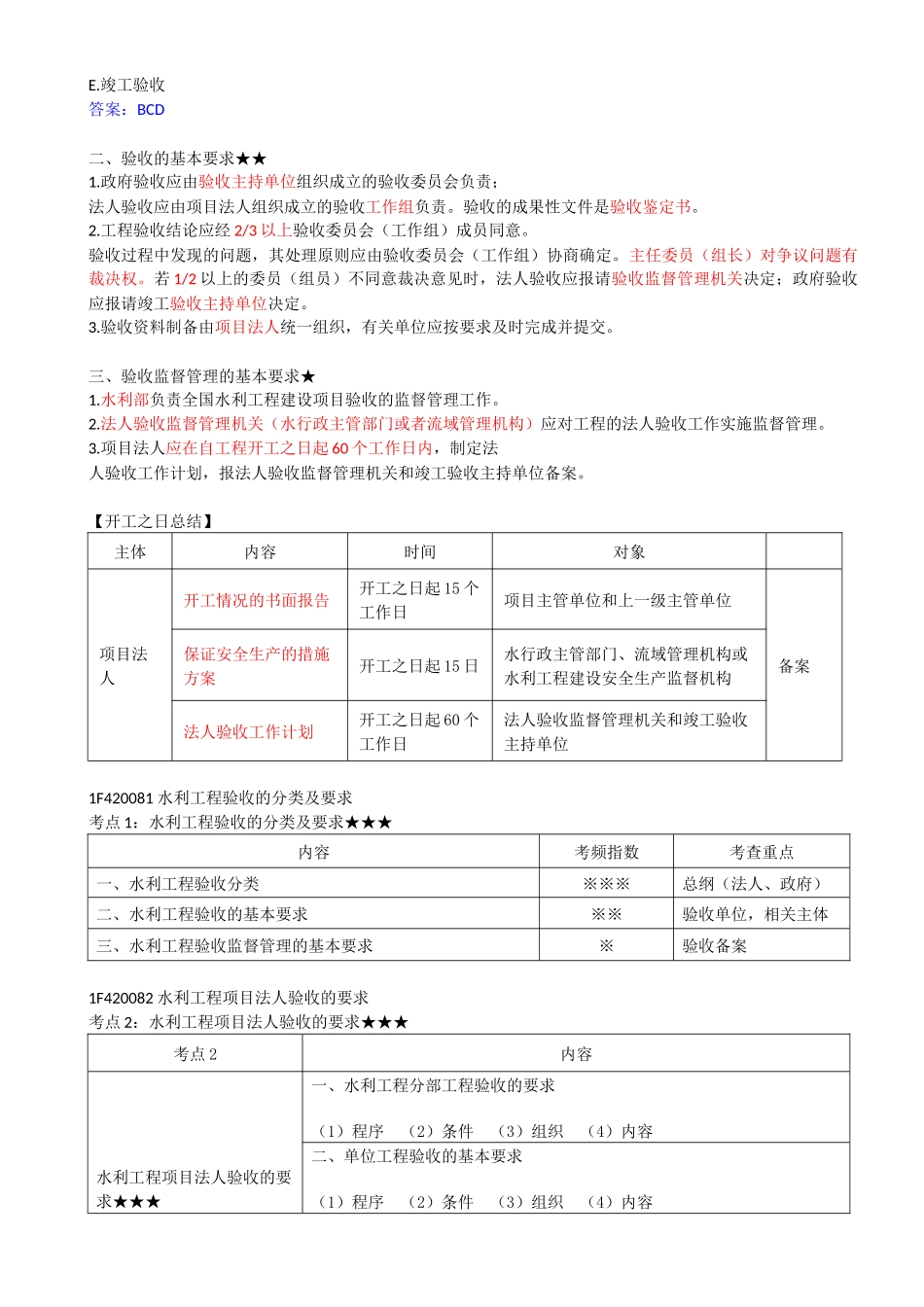 46-1F420080-水利工程验收（一）.docx_第3页