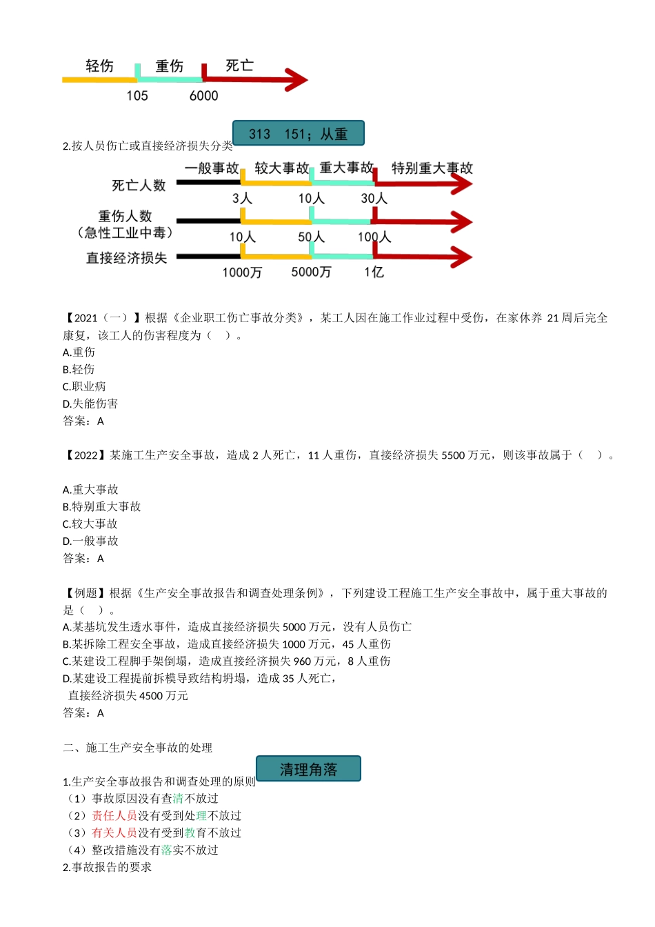 46-2Z105030-生产安全事故应急预案和事故处理.docx_第3页