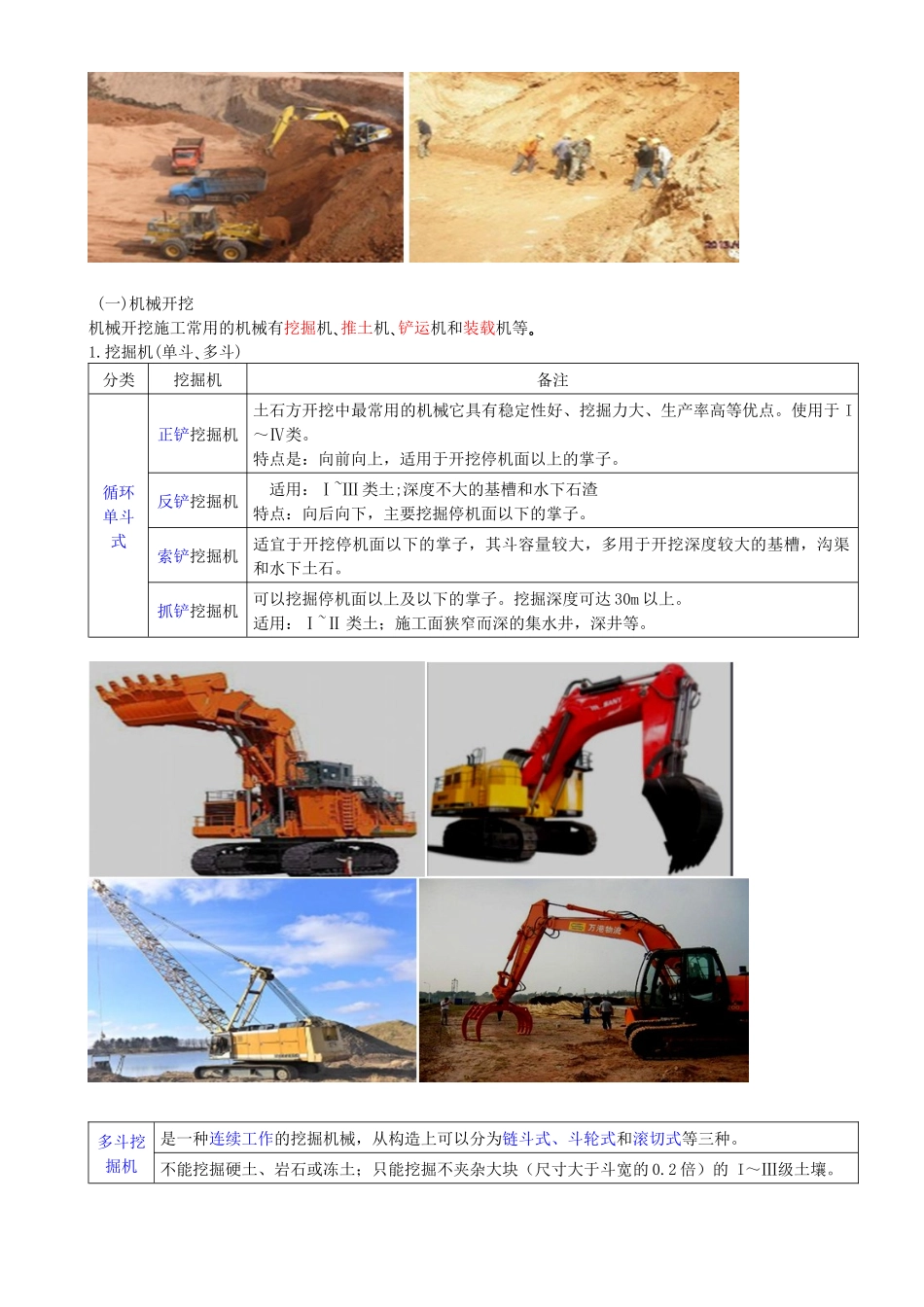 16-第1篇-第3章-3.1-土石方开挖工程.docx_第2页