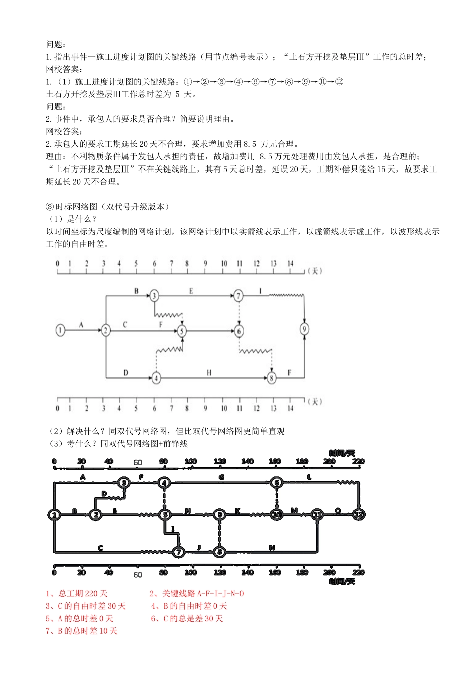 50-1F420100-水利水电工程施工组织设计（三）.docx_第3页