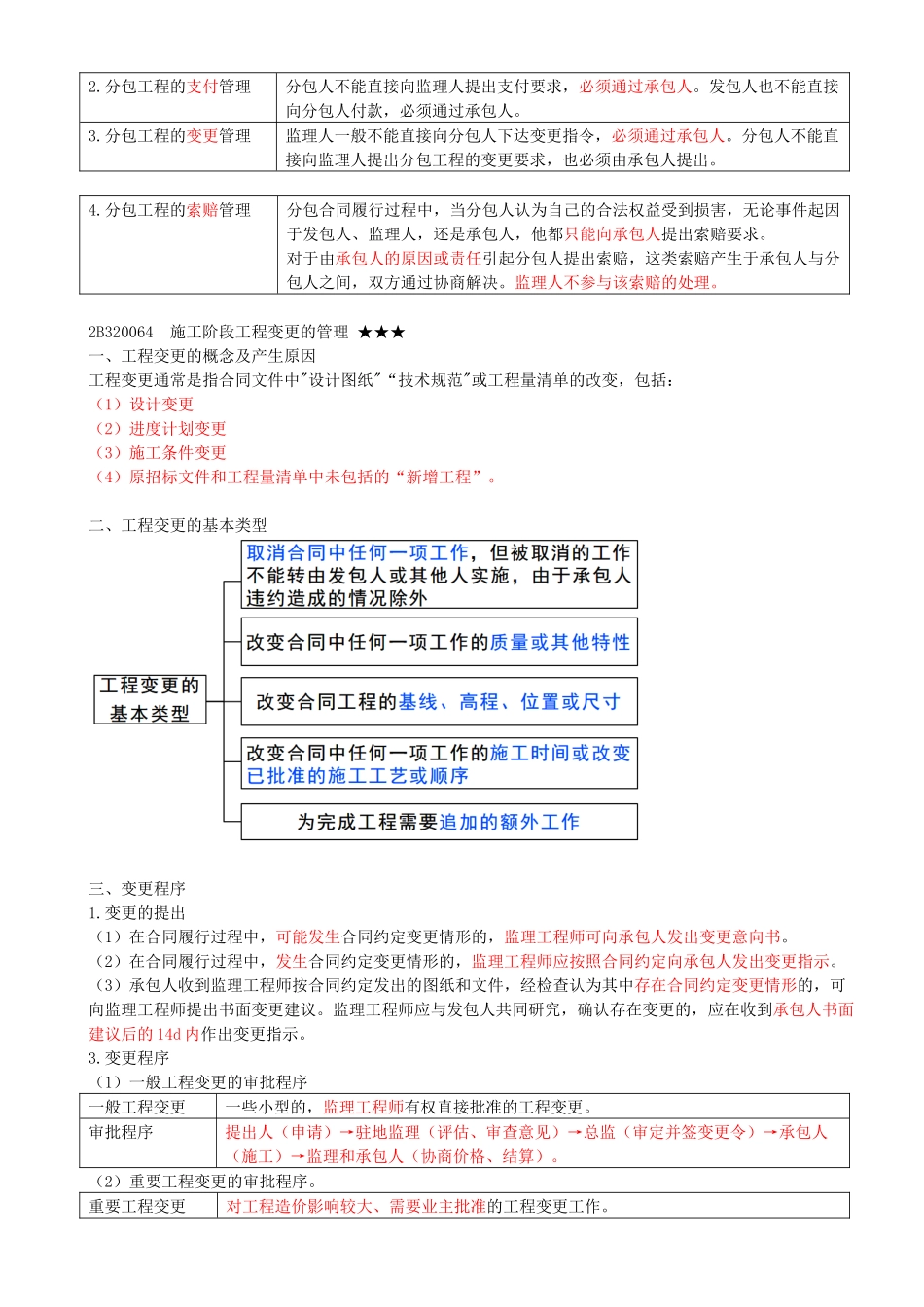 51-2B320060-公路工程施工合同管理（一）.docx_第2页