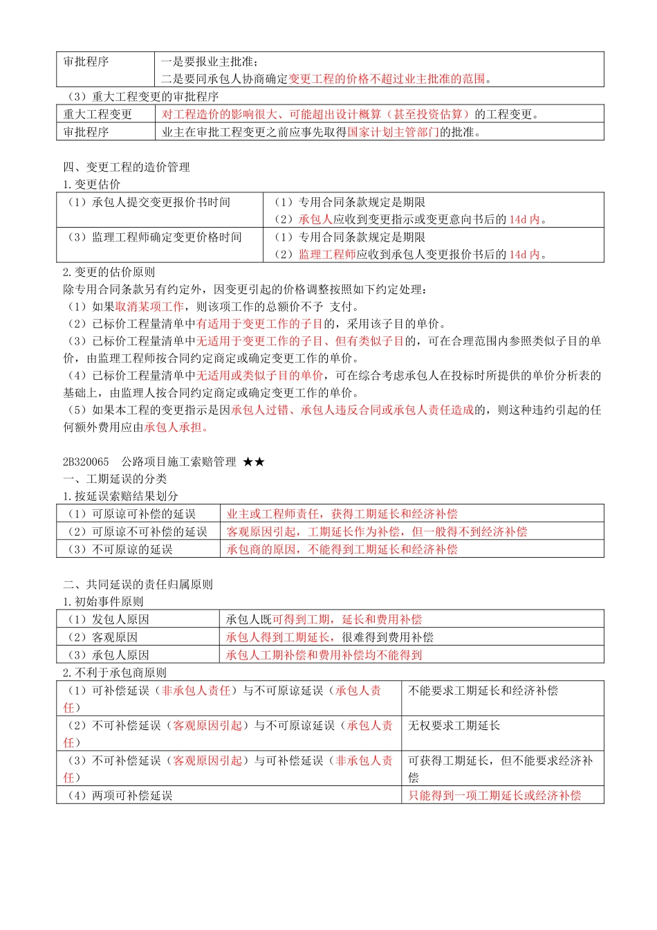51-2B320060-公路工程施工合同管理（一）.docx_第3页