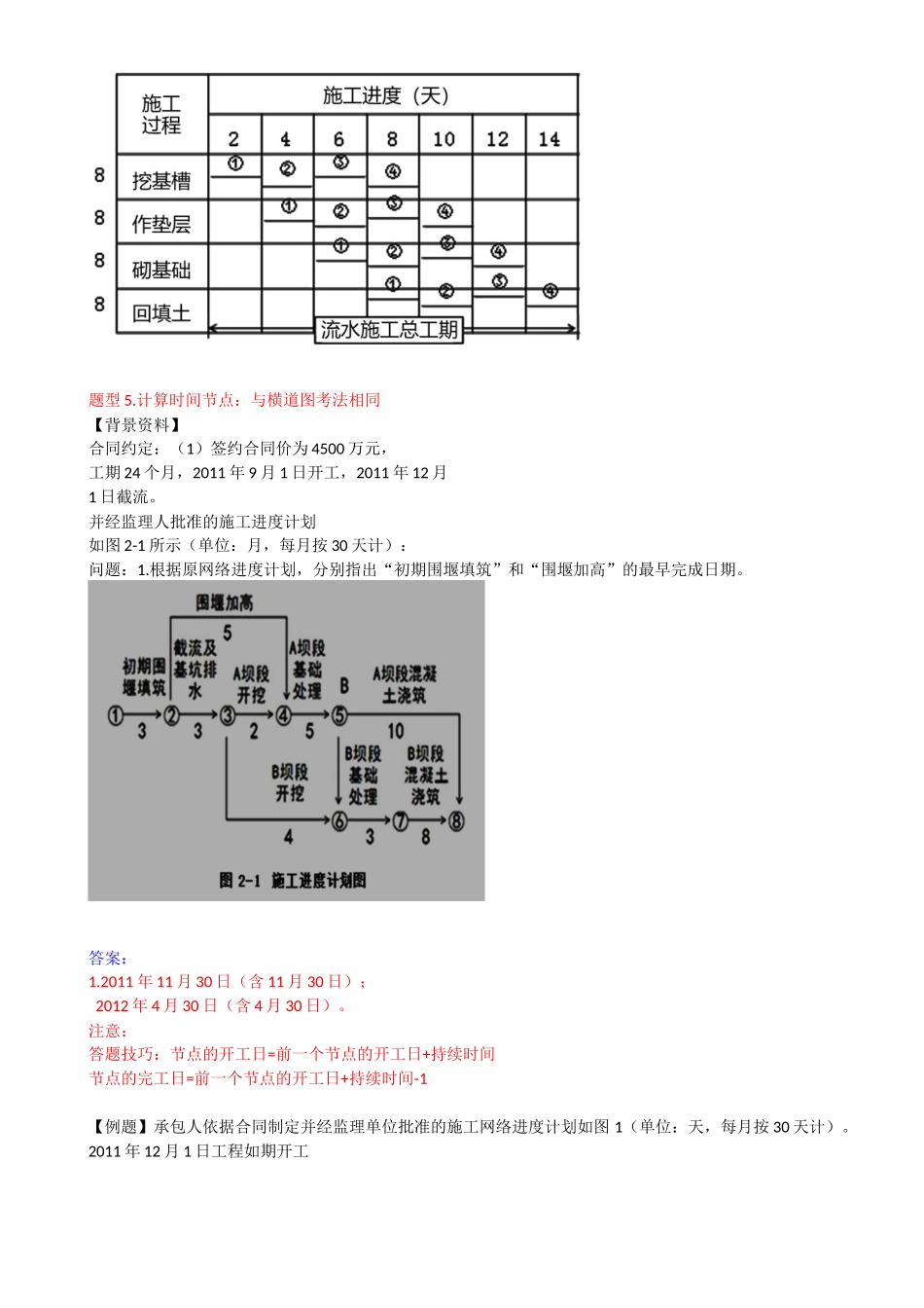 52-1F420100-水利水电工程施工组织设计（四）.docx_第2页