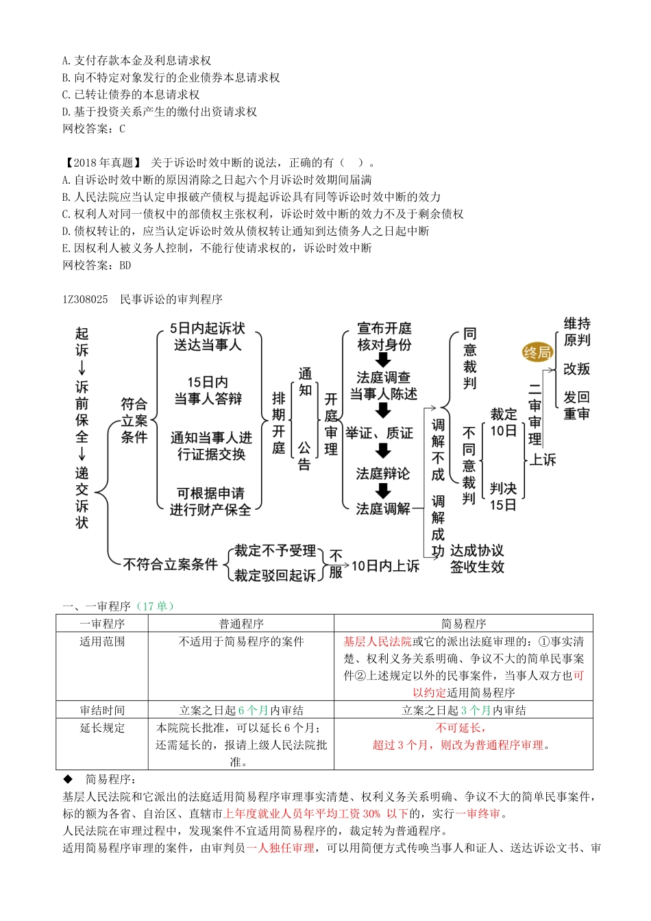 73-1Z308020-民事诉讼制度（三）.docx_第2页