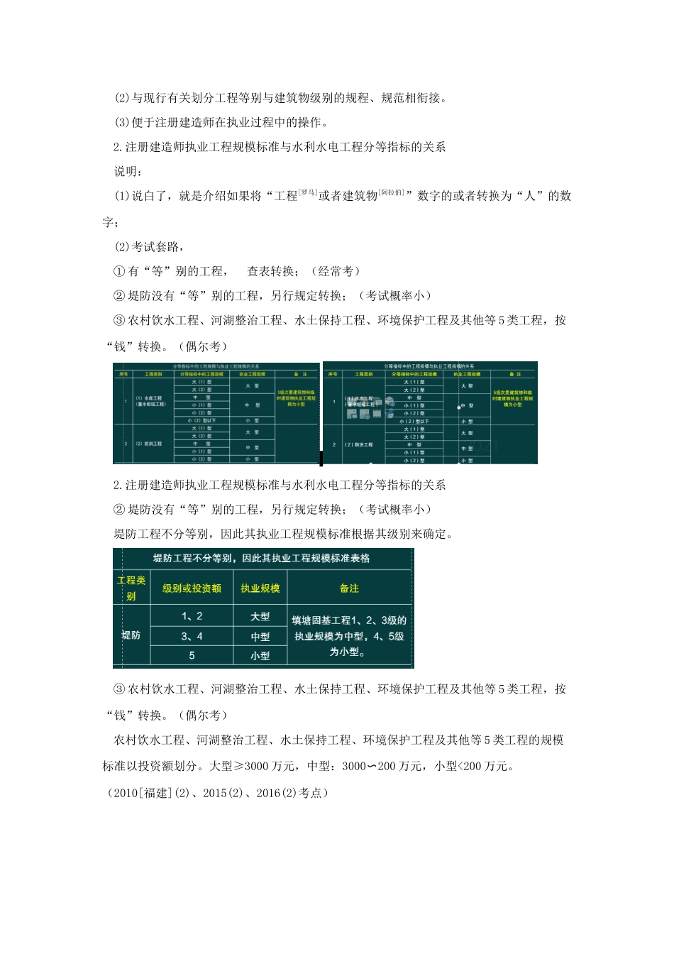 26、2F333000水利水电工程注册建造师执业管理.docx_第3页
