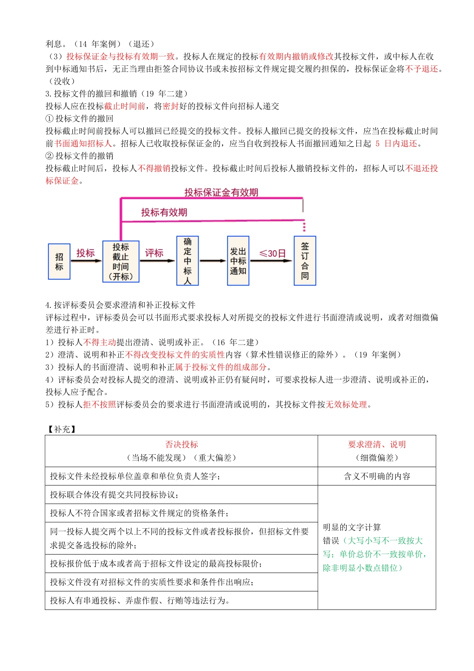 34-1F420030-水利水电工程标准施工招标文件的内容（合同管理）（三）.docx_第2页
