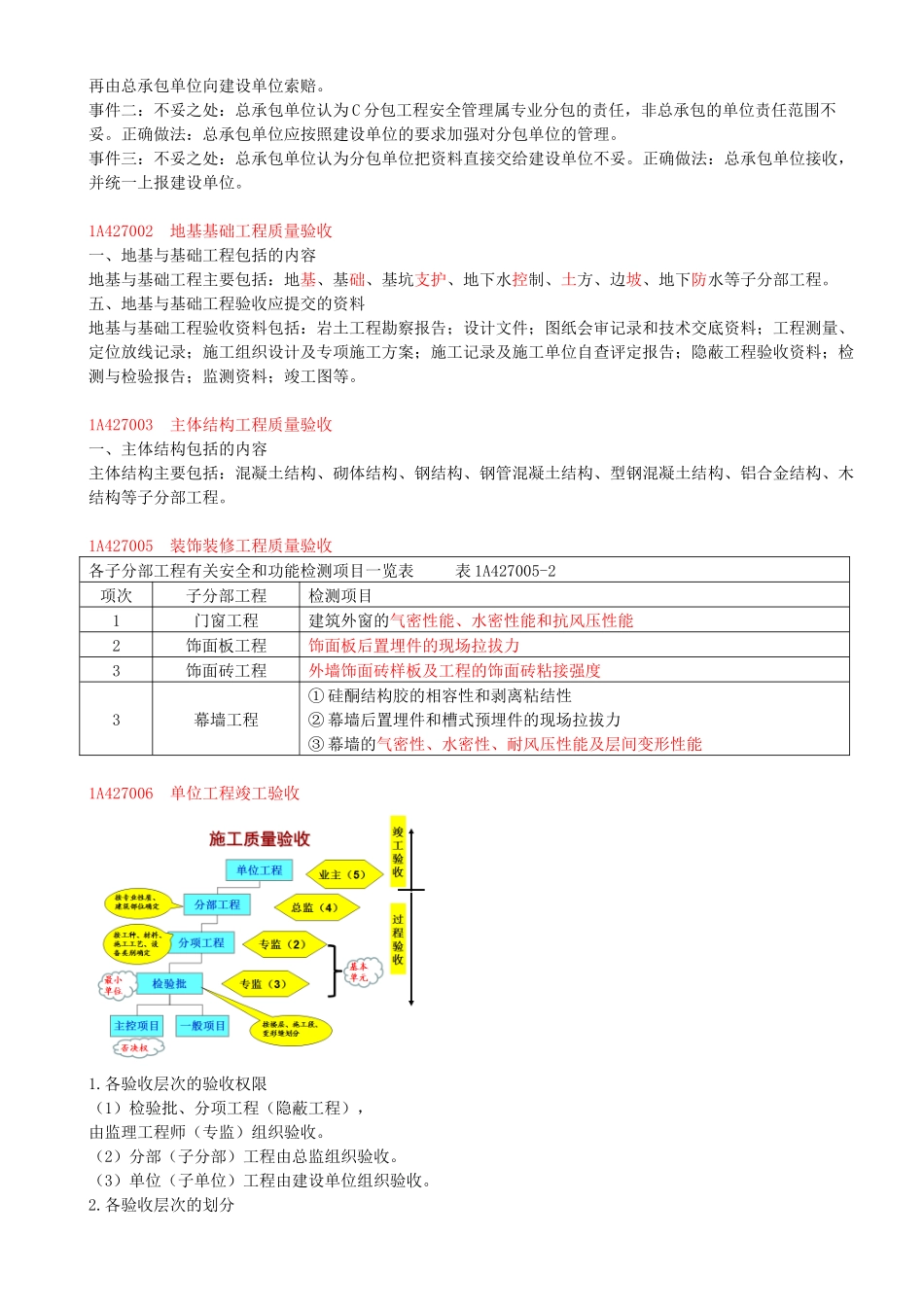 51-1A427000-建筑工程验收管理.docx_第2页