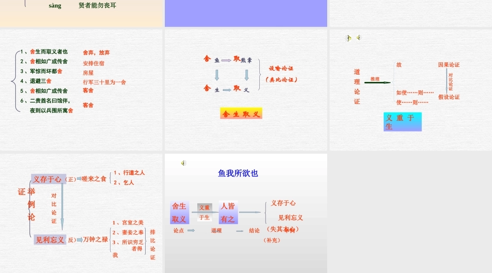 鱼我所欲也3.ppt