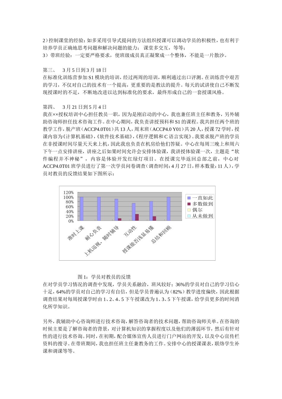 试用期工作总结.doc_第2页