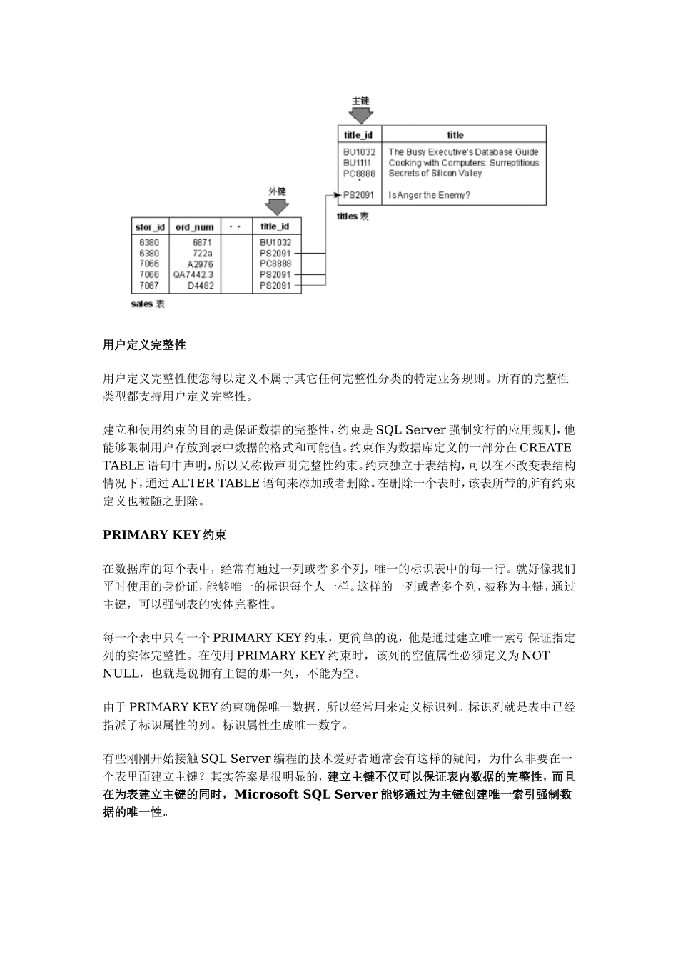 SQL Server中约束的介绍.doc_第3页
