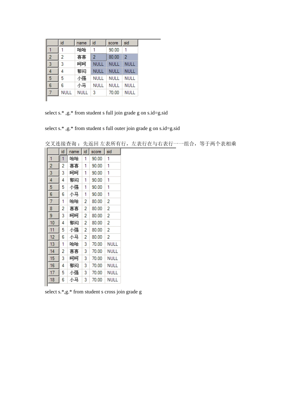 各类连接查询.doc_第3页