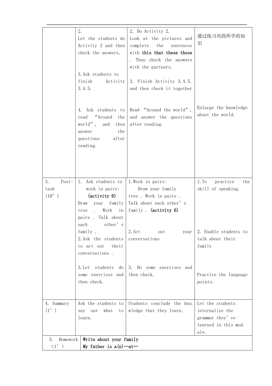 七年级英语上册 Module 2 Unit 3 Language in use教案 （新版）外研版.doc_第2页