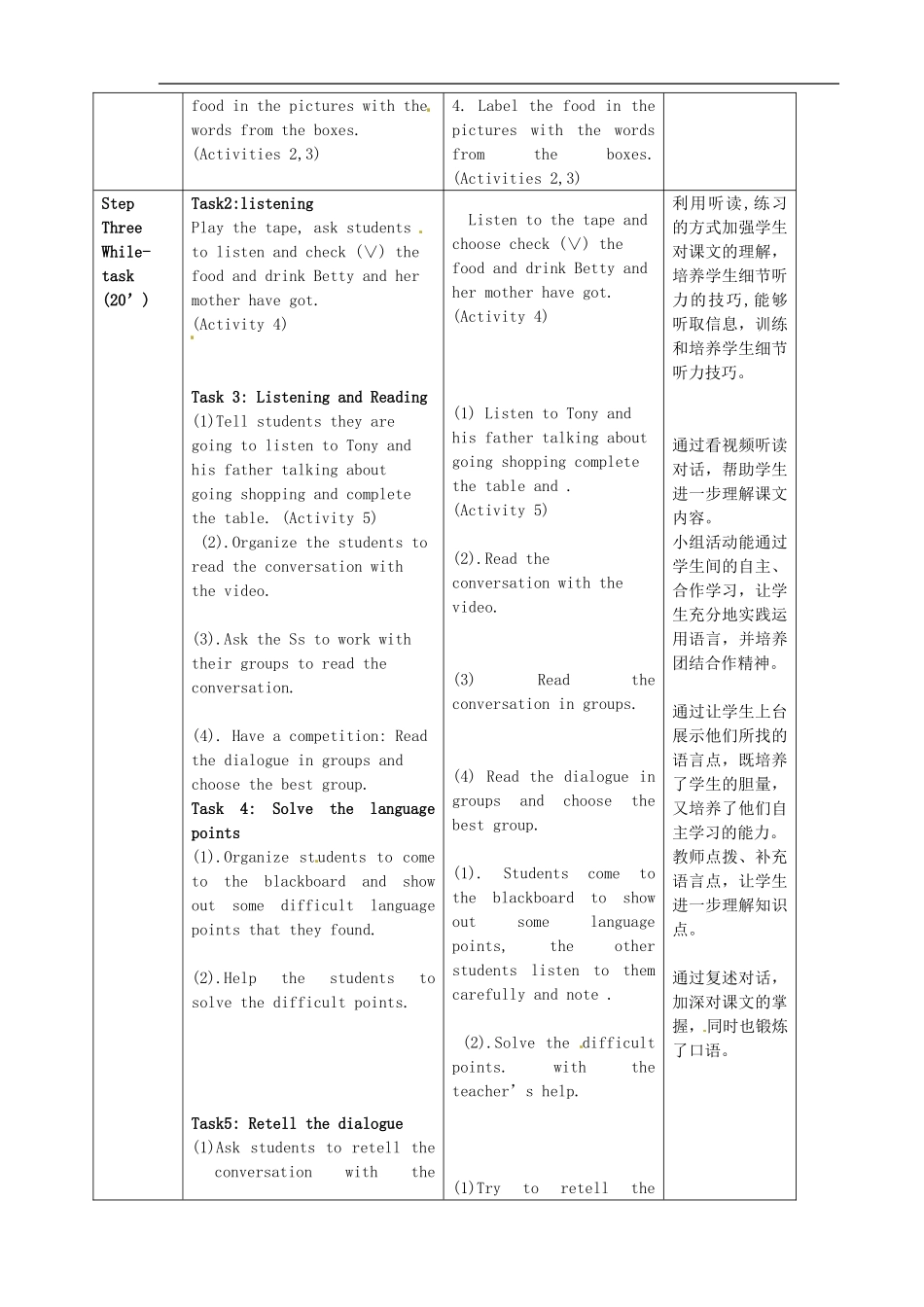 七年级英语上册 Module 4 Unit 1 We’ve got lots of apples教案 （新版）外研版.doc_第2页