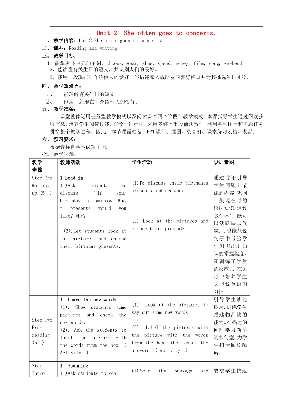 七年级英语上册 Module 8 Unit 2 She often goes to concerts教案 （新版）外研版.doc_第1页