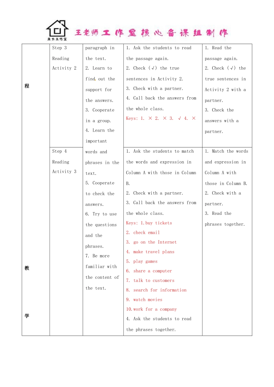 七年级英语上册 Module 7 Computers Unit 2 When do you use a computer教案 （新版）外研版.doc_第3页