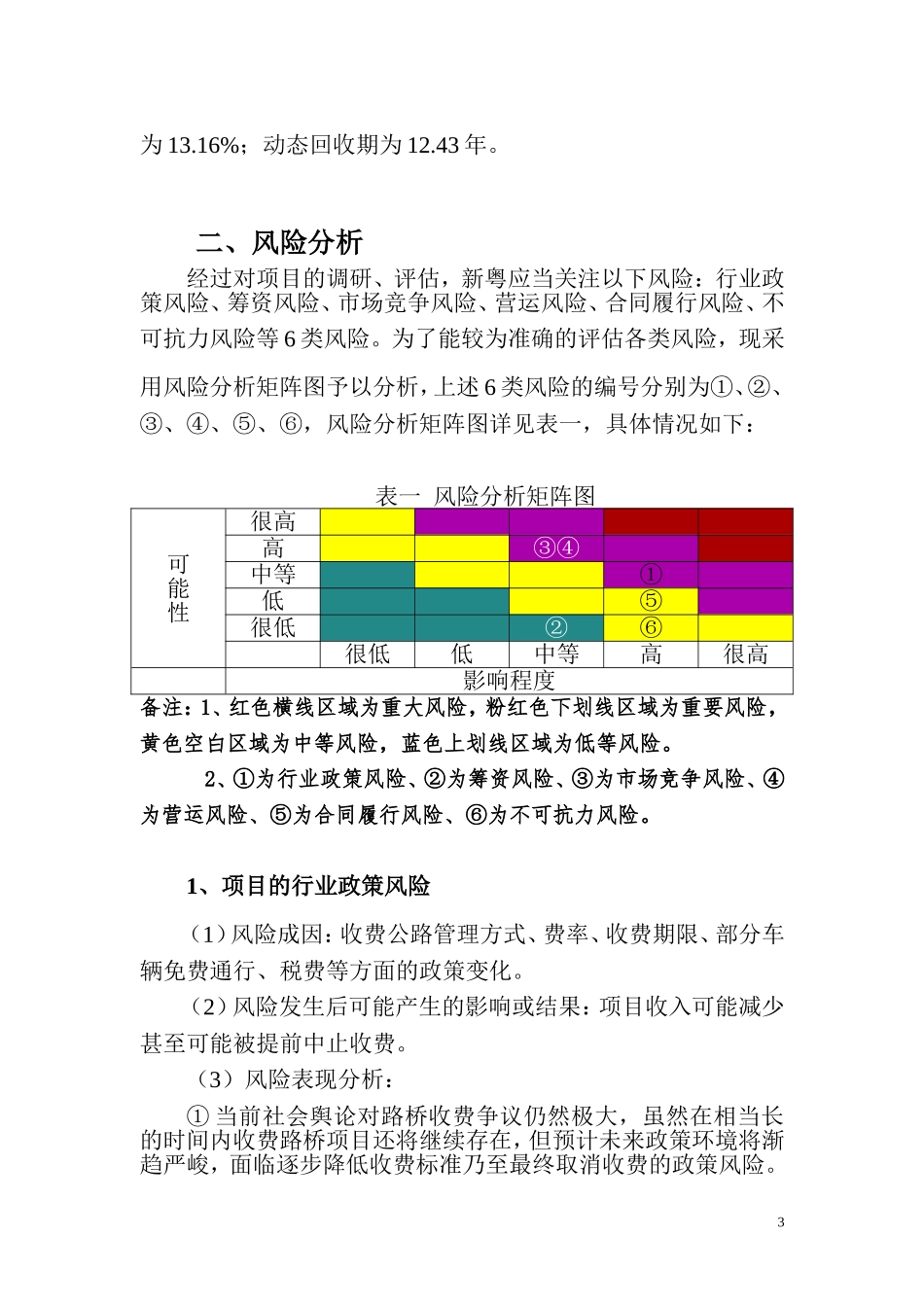 粤海项目风险评估报告（20130514）-20130521发给黄律师.doc_第3页