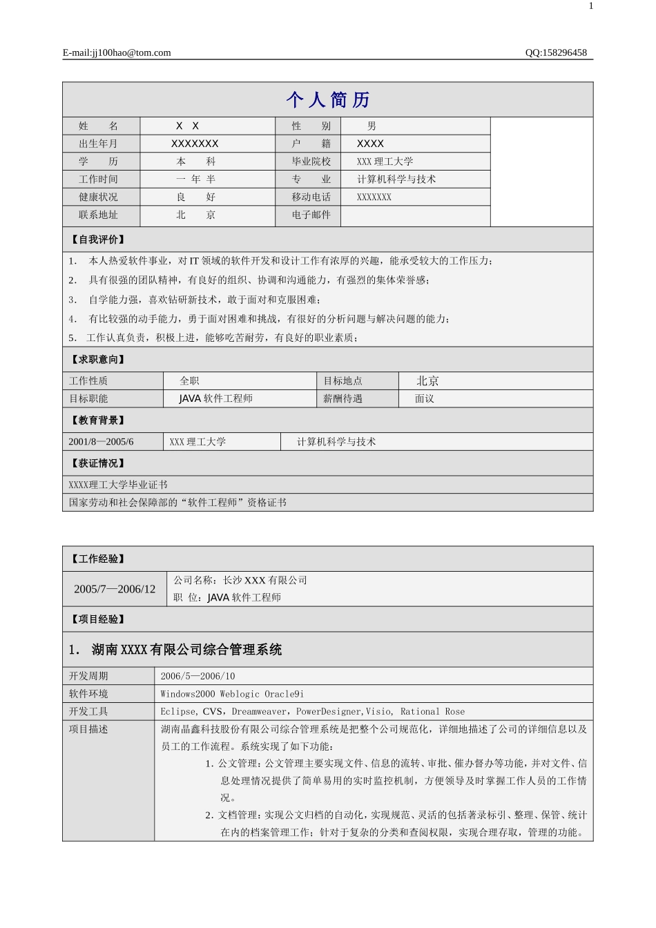 技术简历模板1.doc_第1页