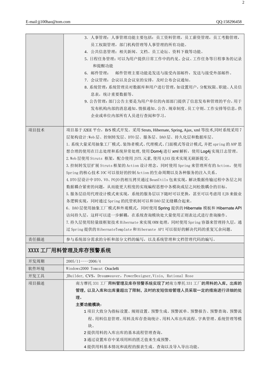 技术简历模板1.doc_第2页