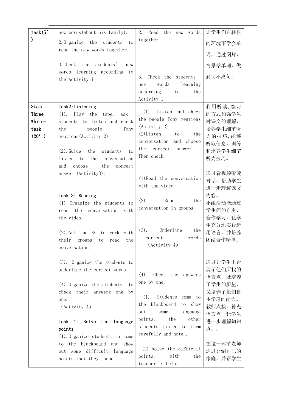 七年级英语上册 Module 2 Unit 1 Is this your mum教案 （新版）外研版.doc_第2页