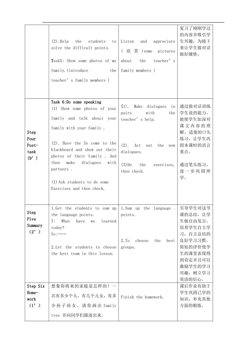 七年级英语上册 Module 2 Unit 1 Is this your mum教案 （新版）外研版.doc_第3页