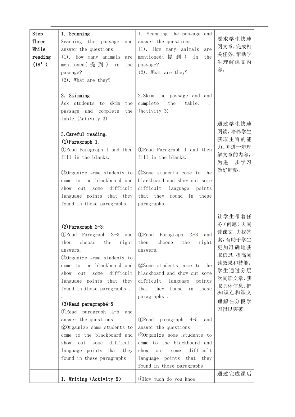 七年级英语上册 Module 6 Unit 2 The tiger lives in Asia教案 （新版）外研版.doc_第2页