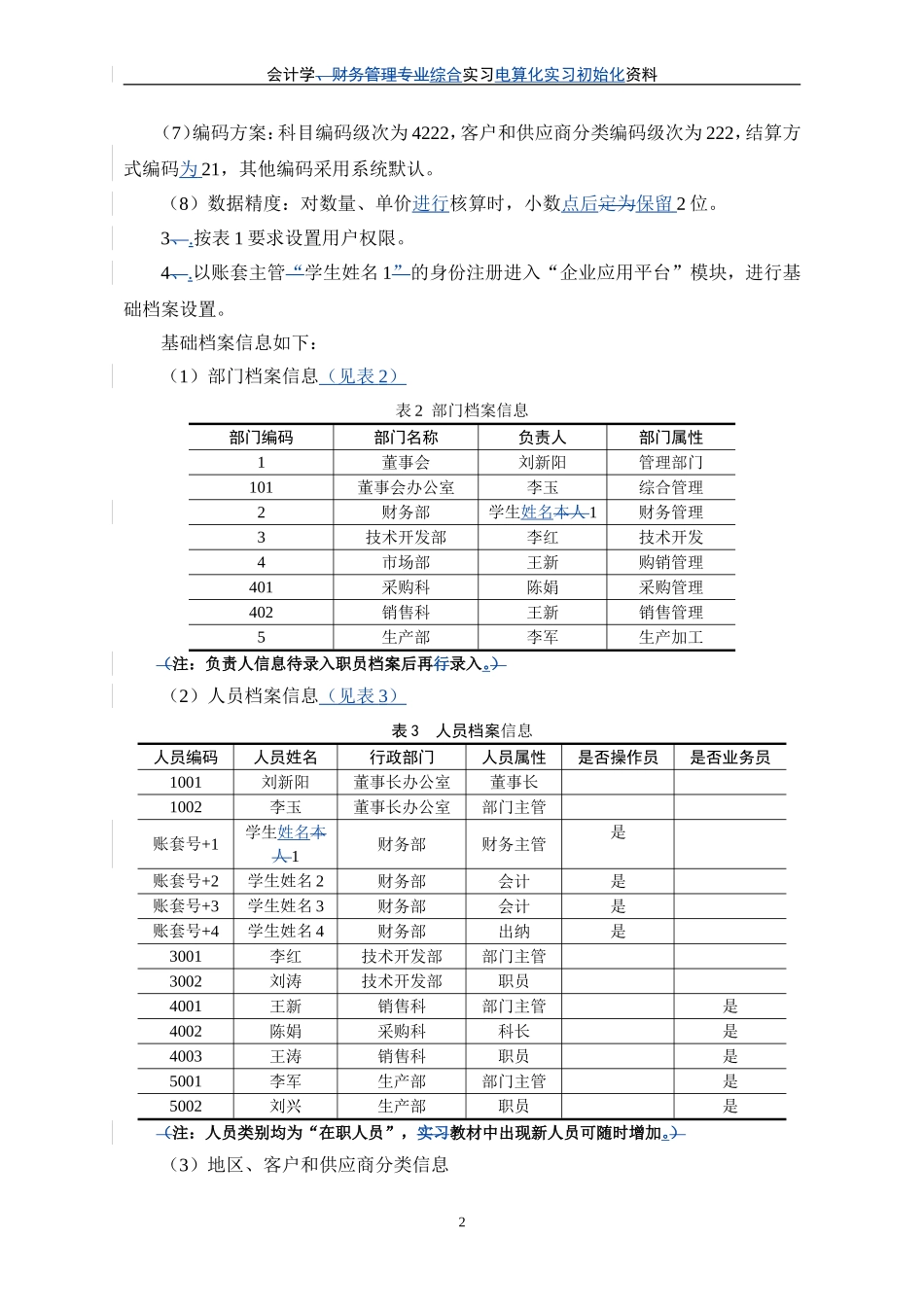 《会计学综合实习》电算化实习初始化资料.doc_第2页
