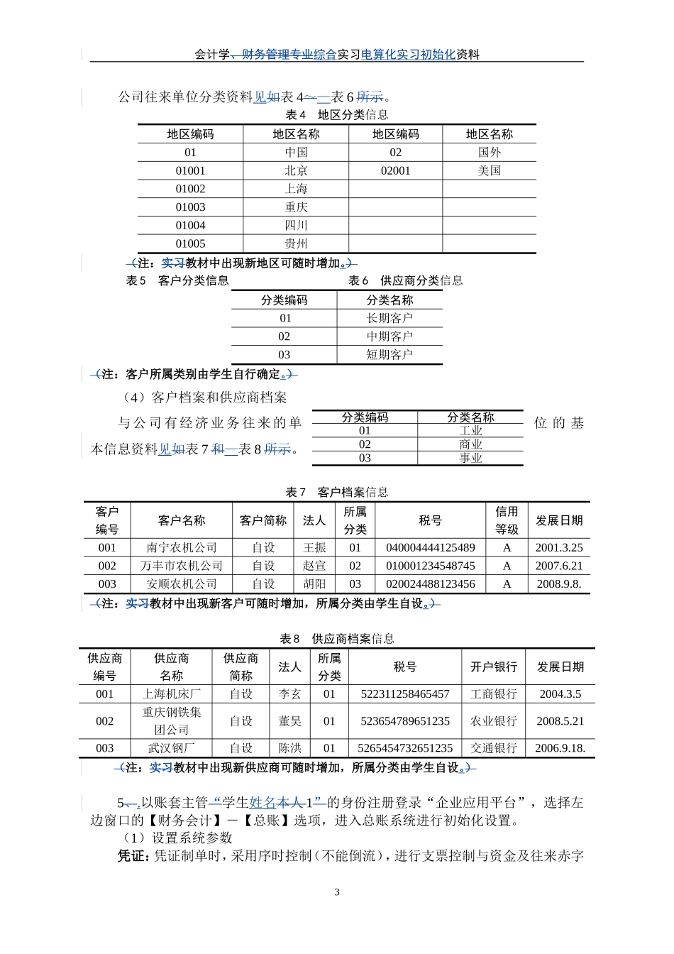 《会计学综合实习》电算化实习初始化资料.doc_第3页