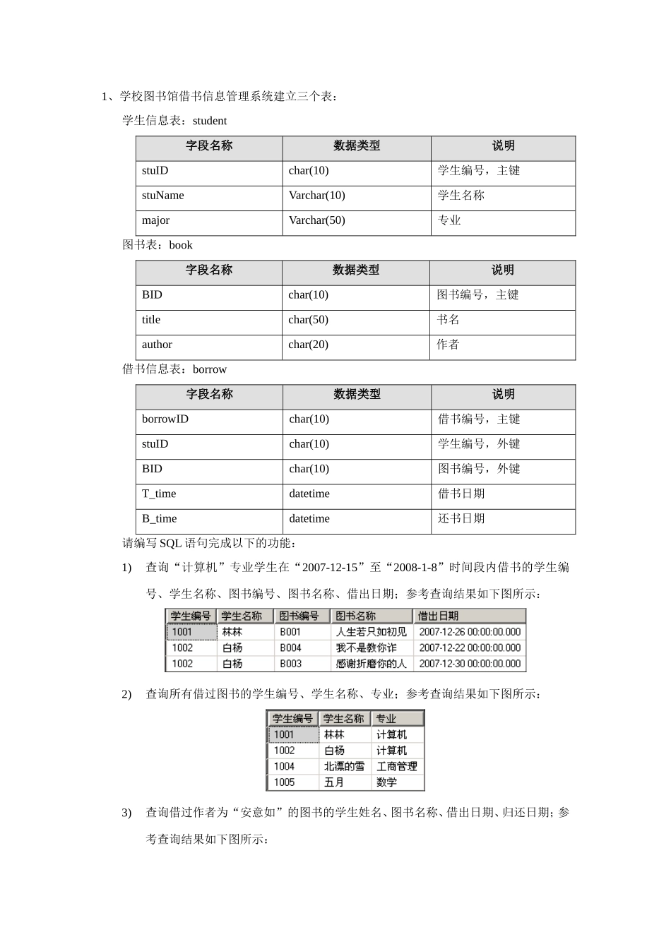 S2 SQL内部测试题1.doc_第1页