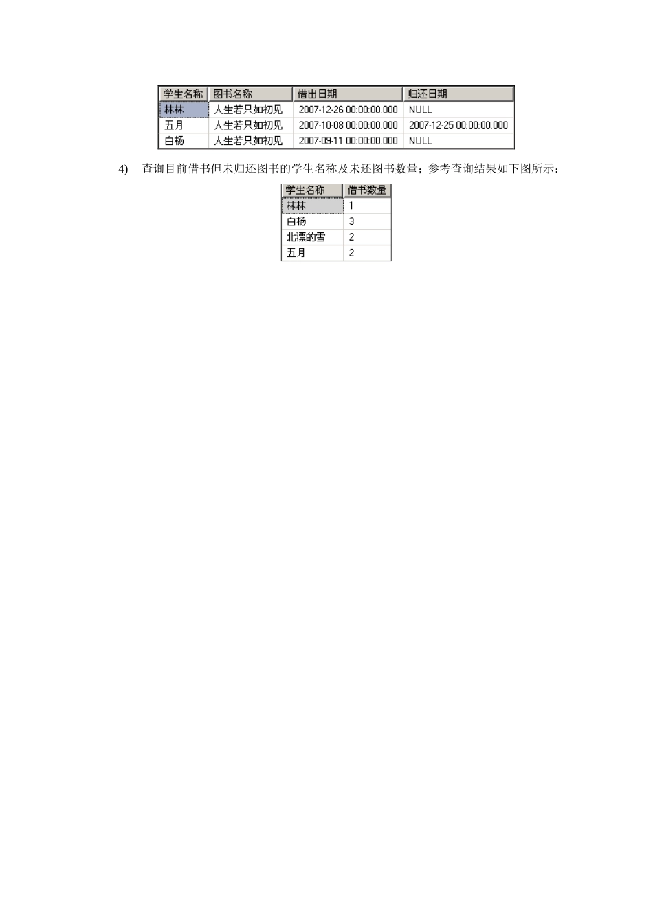 S2 SQL内部测试题1.doc_第2页