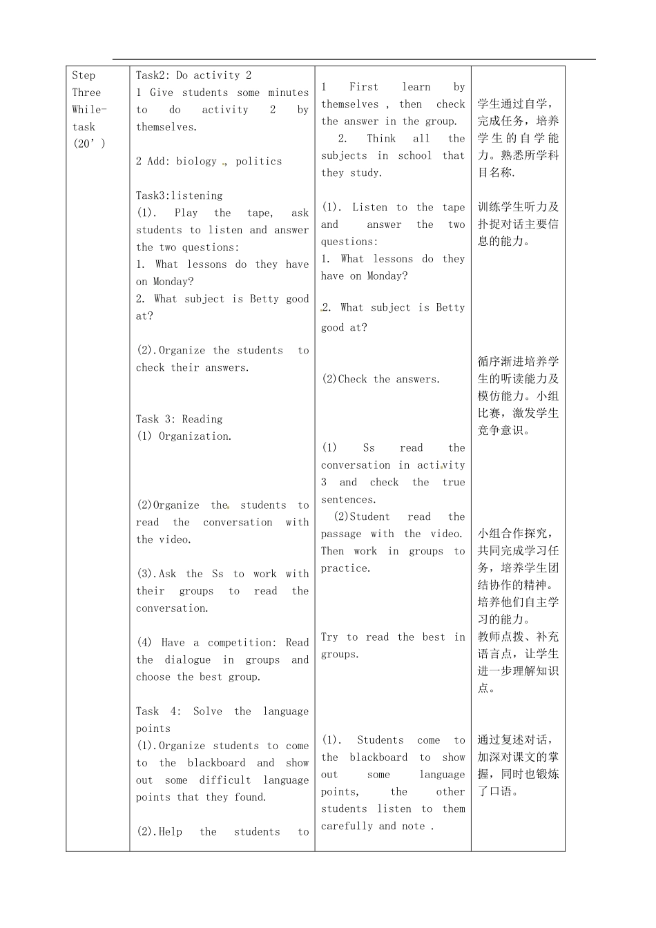 七年级英语上册 Module 5 Unit 1 I love history教案 （新版）外研版.doc_第2页