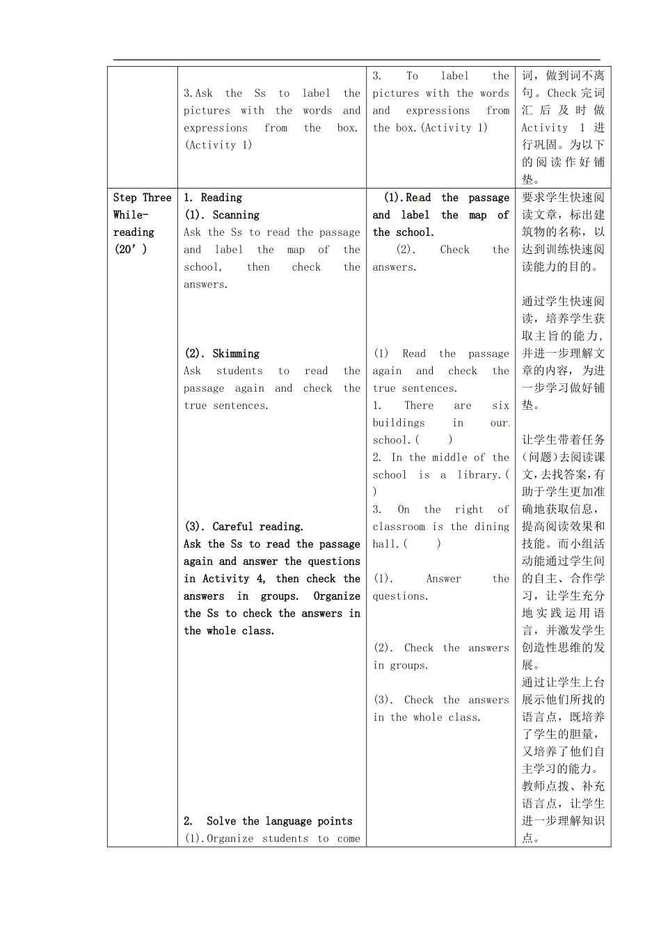 七年级英语上册 Module 3 Unit 2 The library is on the left of the playground教案 （新版）外研版.doc_第2页