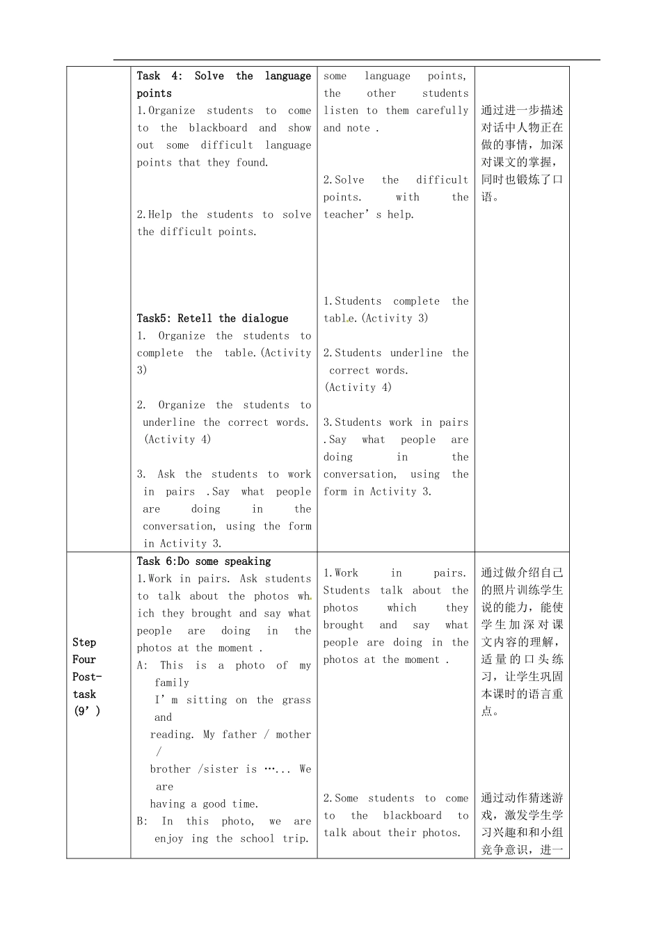 七年级英语上册 Module 9 Unit 1 We’re enjoying the school trip a lot教案 （新版）外研版.doc_第3页