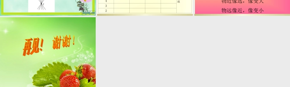 粤教物理八上《3.6. 探究凸透镜成像规律》[李老师]【市一等奖】优质课.ppt
