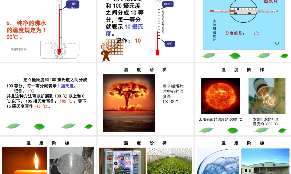 粤教物理八上《4.1. 从地球变暖谈起》[张老师]【市一等奖】优质课.ppt
