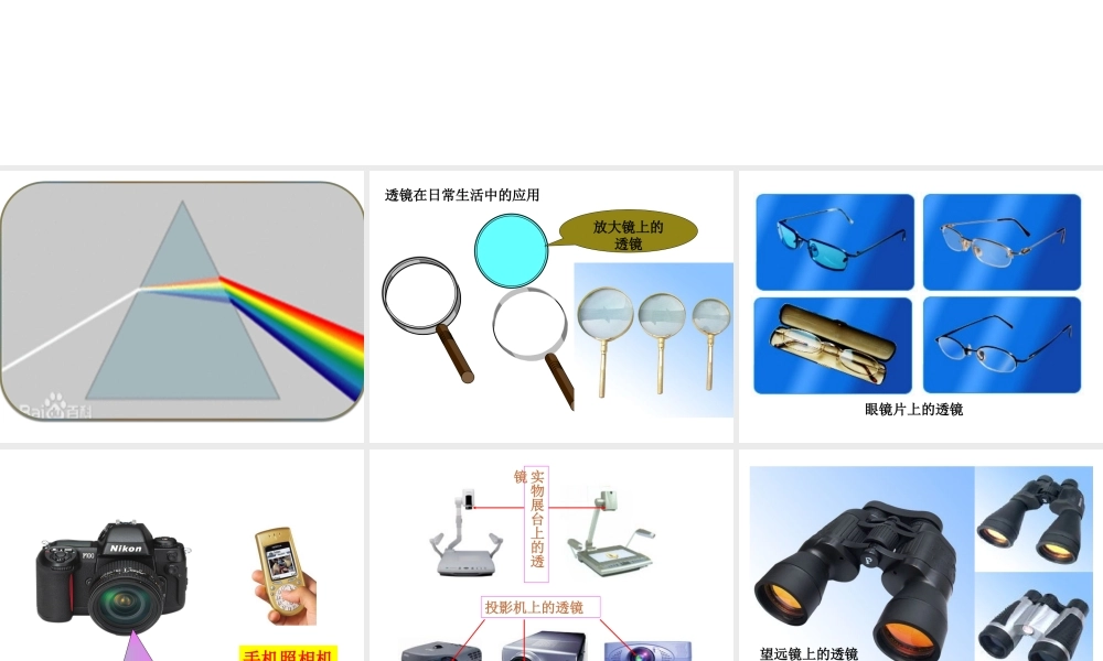 粤教物理八上《3.5. 奇妙的透镜》[汪老师]【市一等奖】优质课.ppt