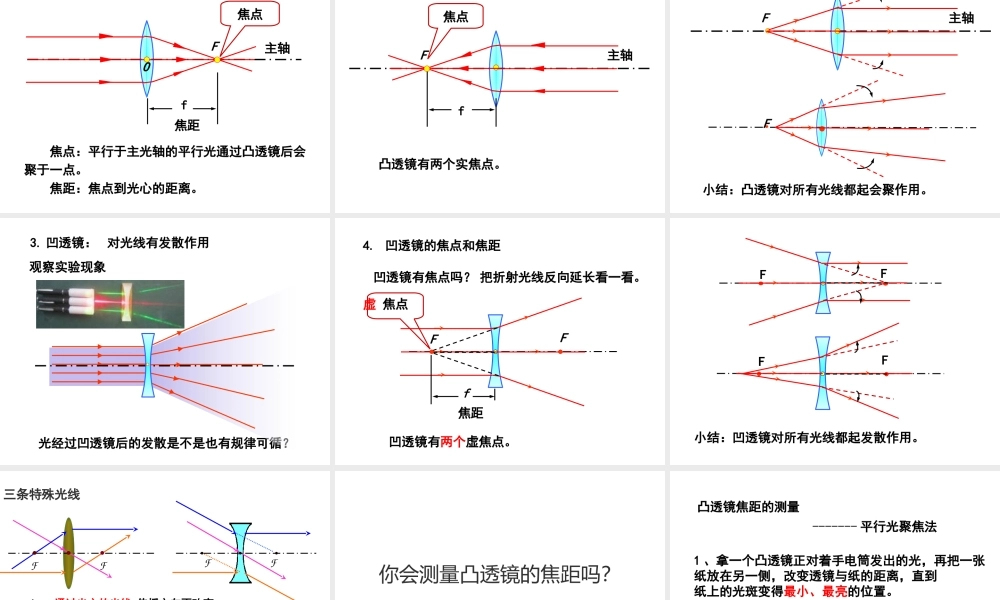 粤教物理八上《3.5. 奇妙的透镜》[汪老师]【市一等奖】优质课.ppt