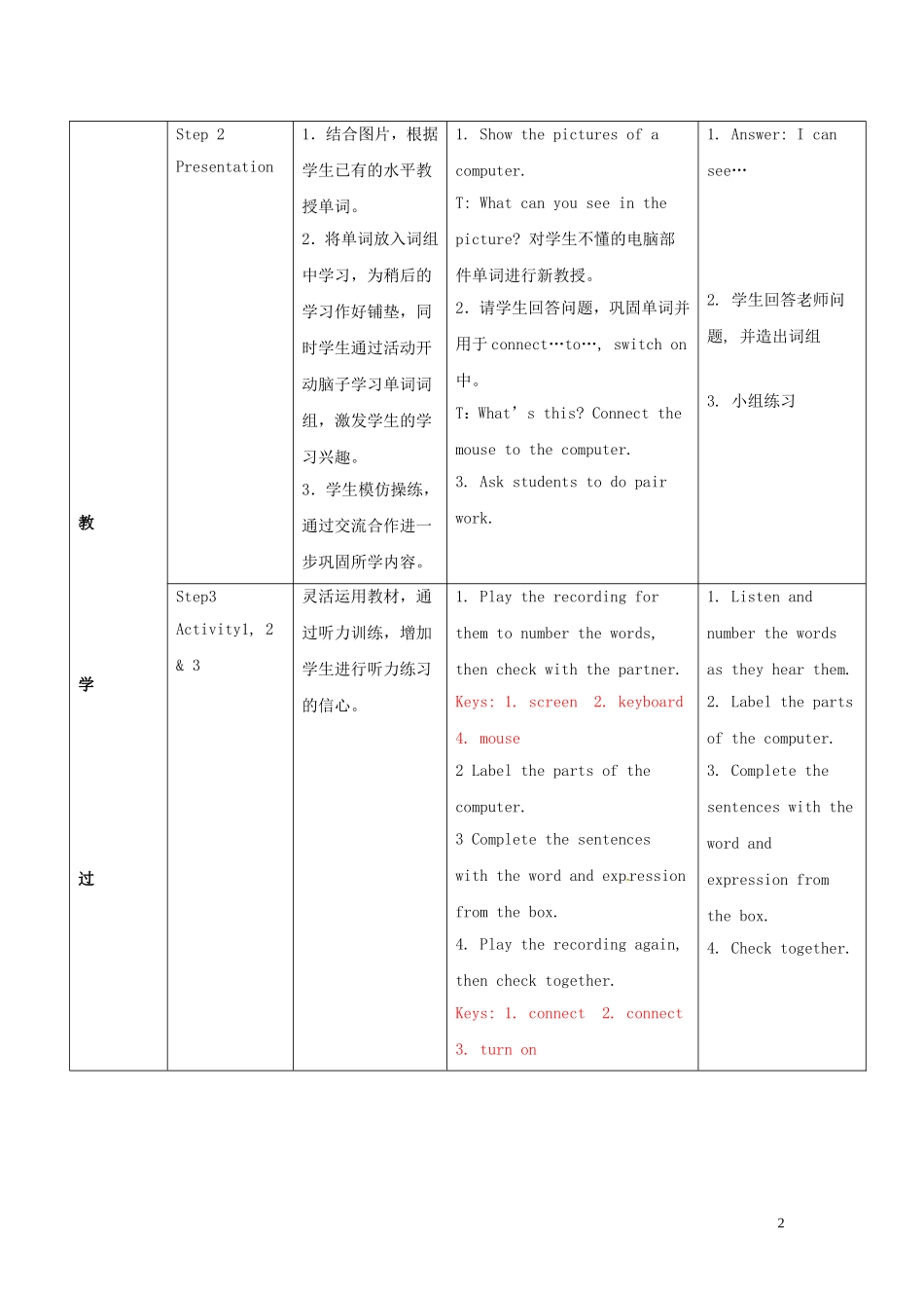 七年级英语上册 Module 7 Computers Unit 1 How do I write my homework on the computer教案 （新版）外研版.doc_第2页