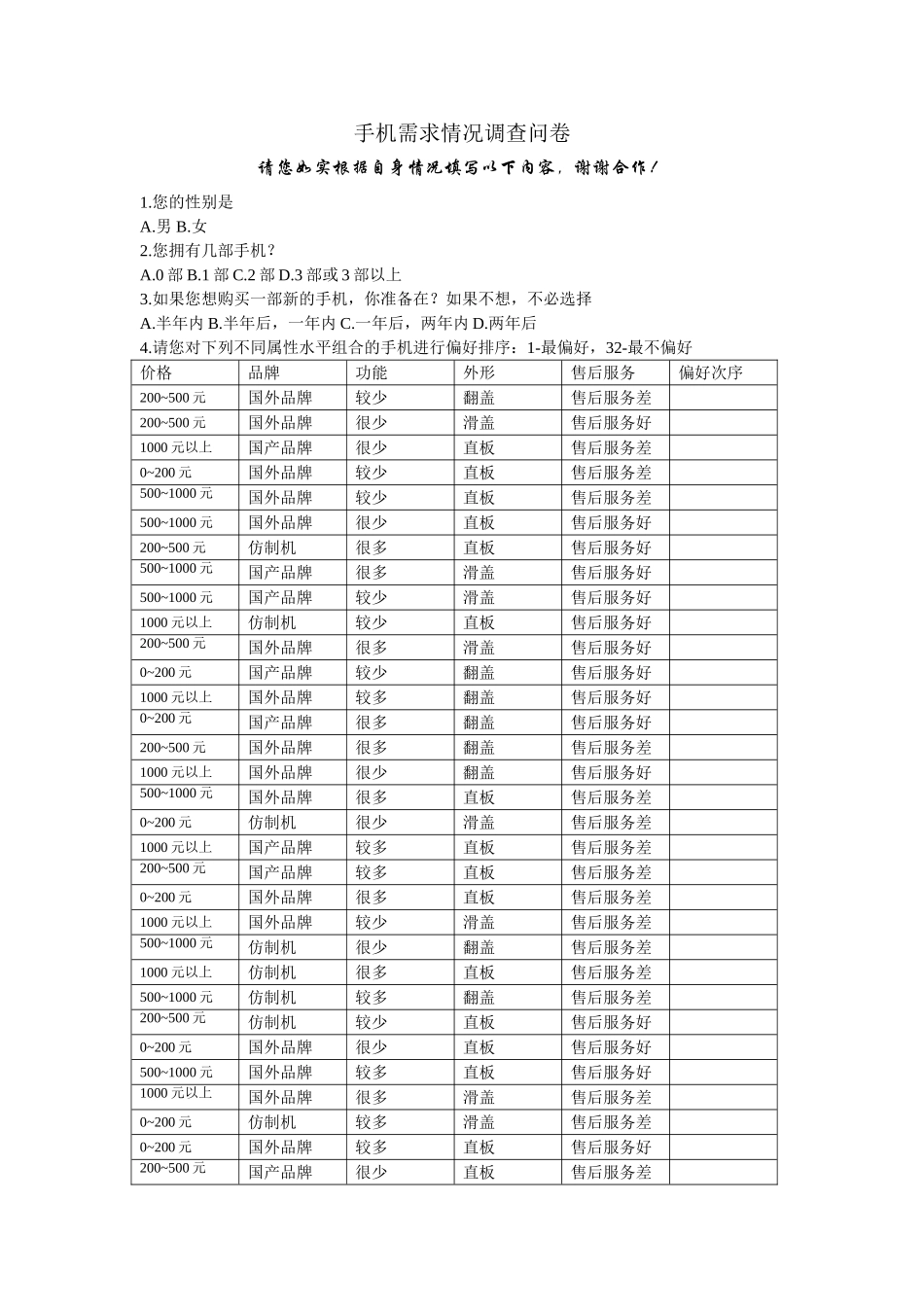手机需求情况调查问卷.doc_第1页