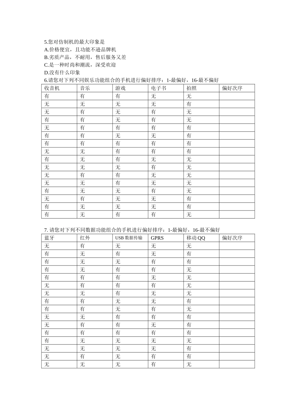 手机需求情况调查问卷.doc_第2页